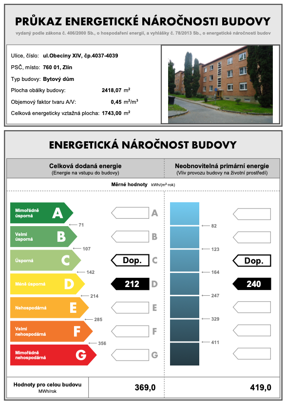 penb_obeciny_xiv_4039